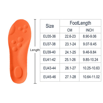ComfortMax® Ultra Support Insoles TM