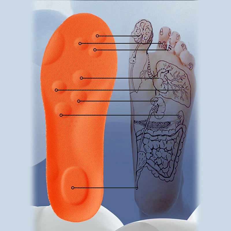 ComfortMax® Ultra Support Insoles TM