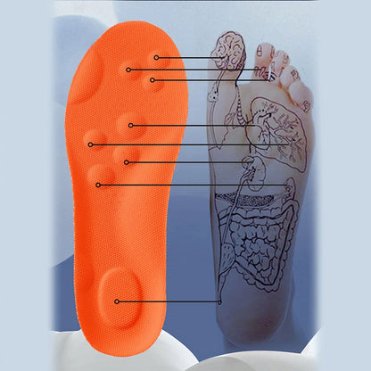 ComfortMax® Ultra Support Insoles TM
